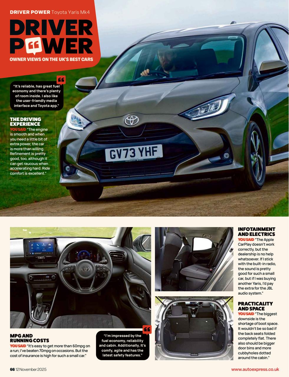 Auto Express Preview Pages
