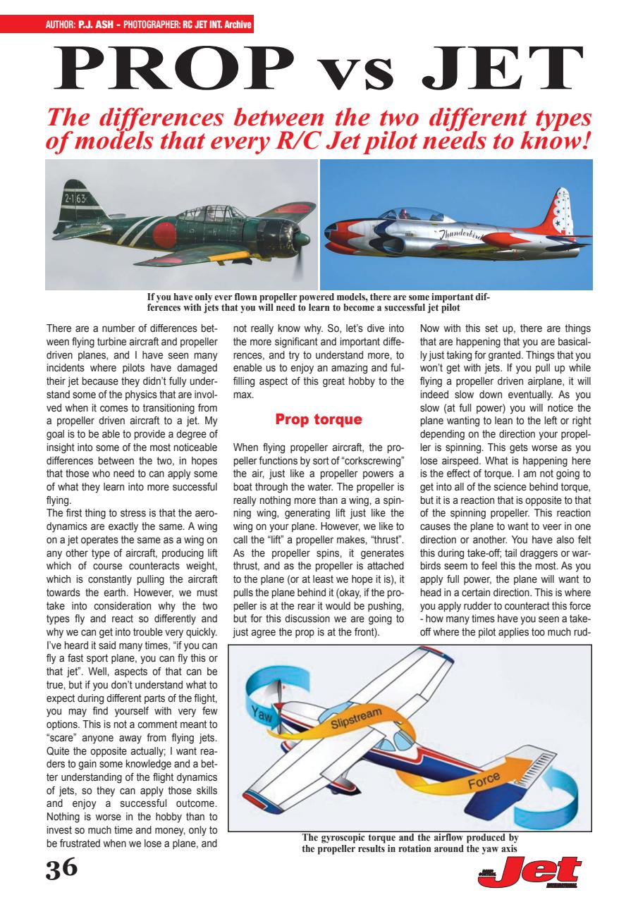 RC Jet International Preview Pages