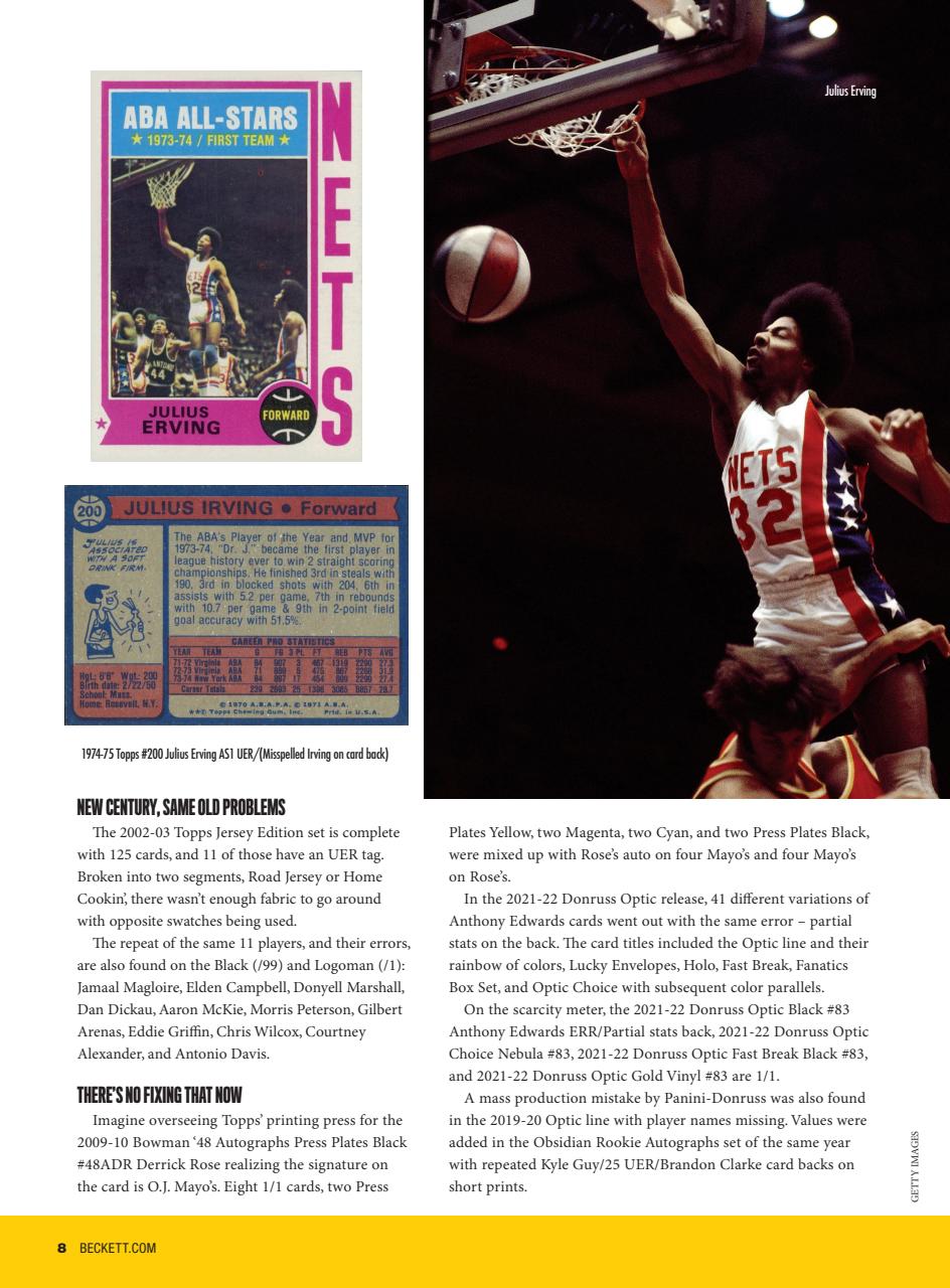 Beckett Basketball Magazine Preview Pages