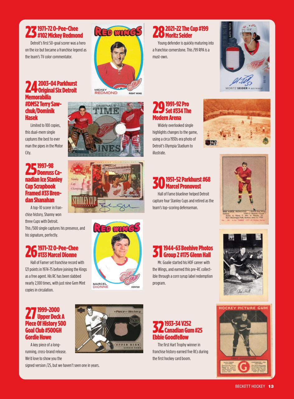 Beckett Hockey Magazine Preview Pages