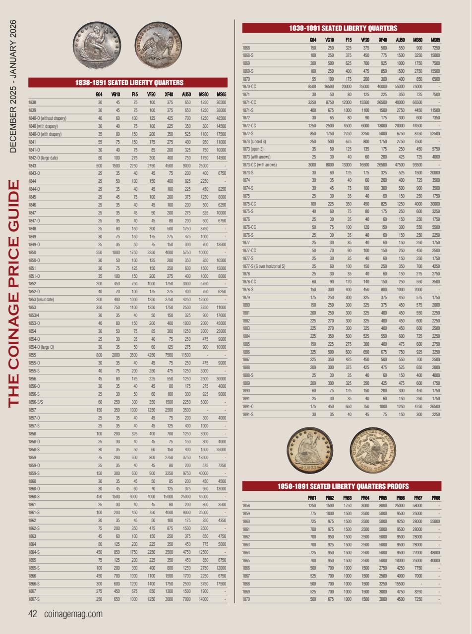 COINage Magazine Preview Pages
