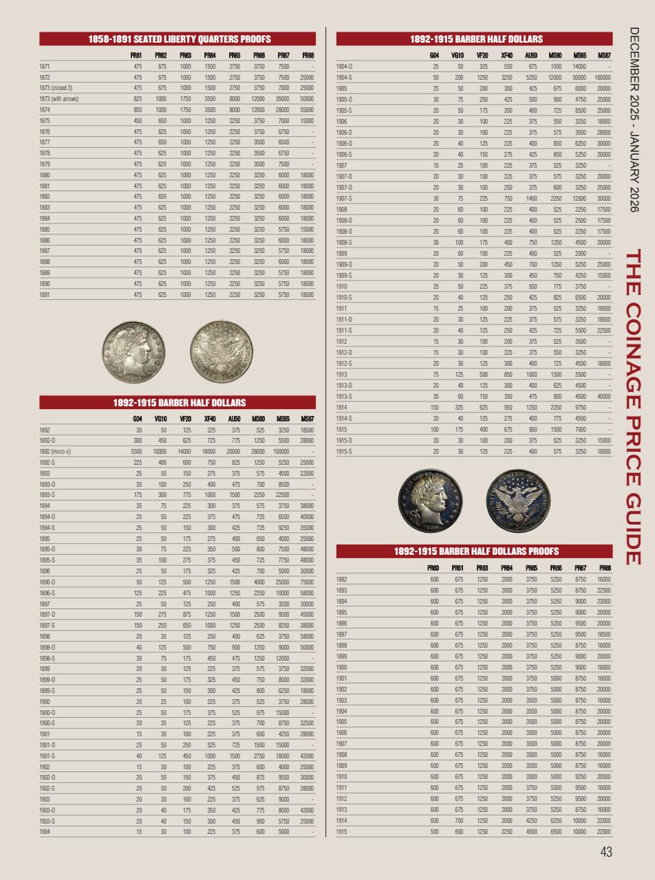 COINage Magazine Preview Pages