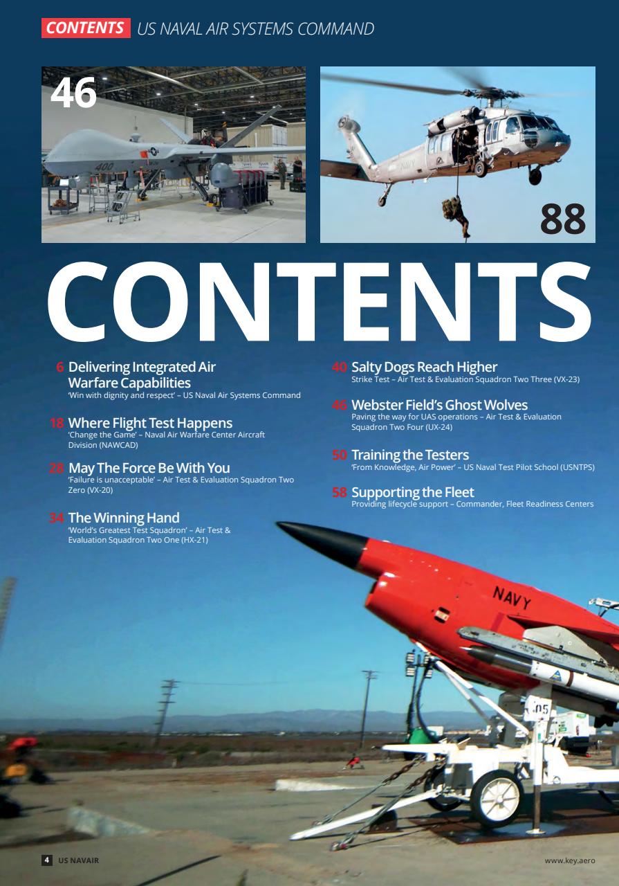 Combat Aircraft Journal Preview Pages