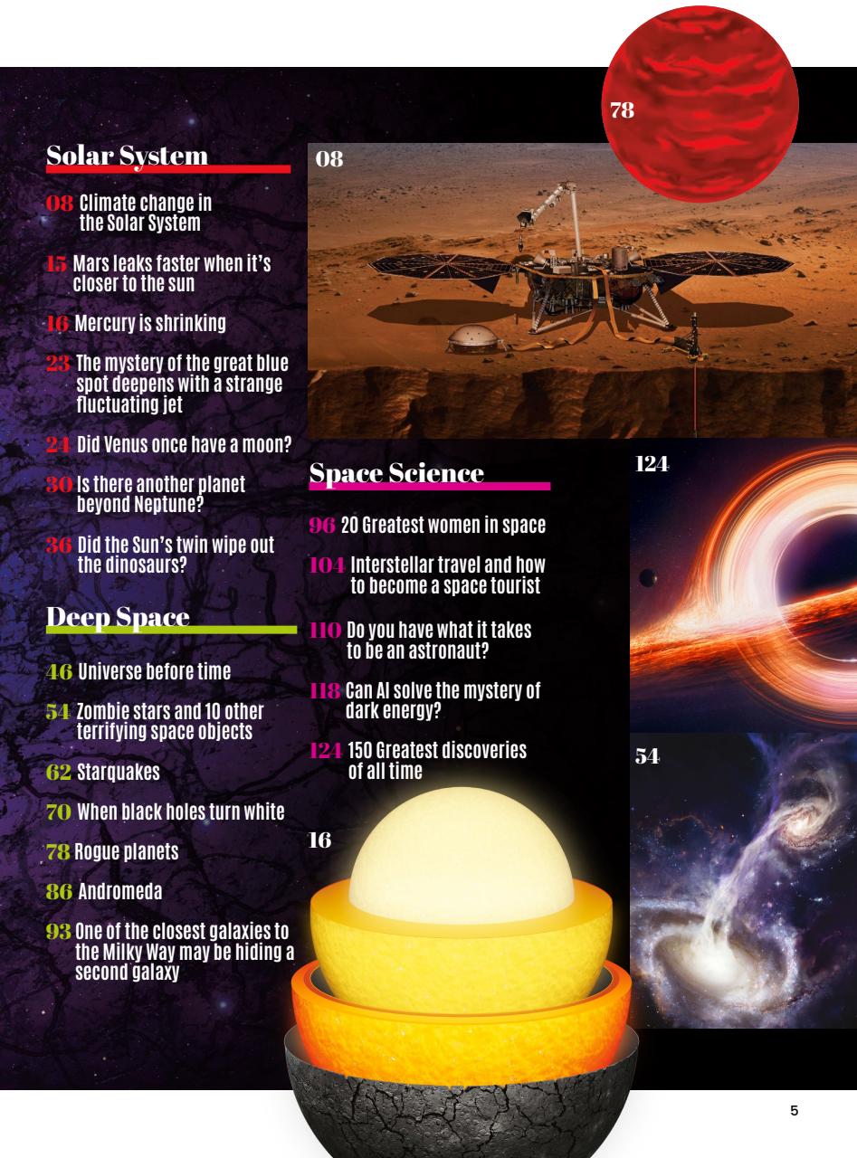 All About Space Bookazine Preview Pages