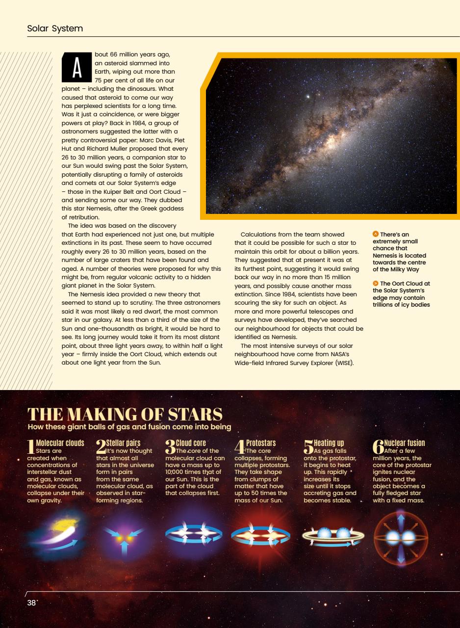 All About Space Bookazine Preview Pages
