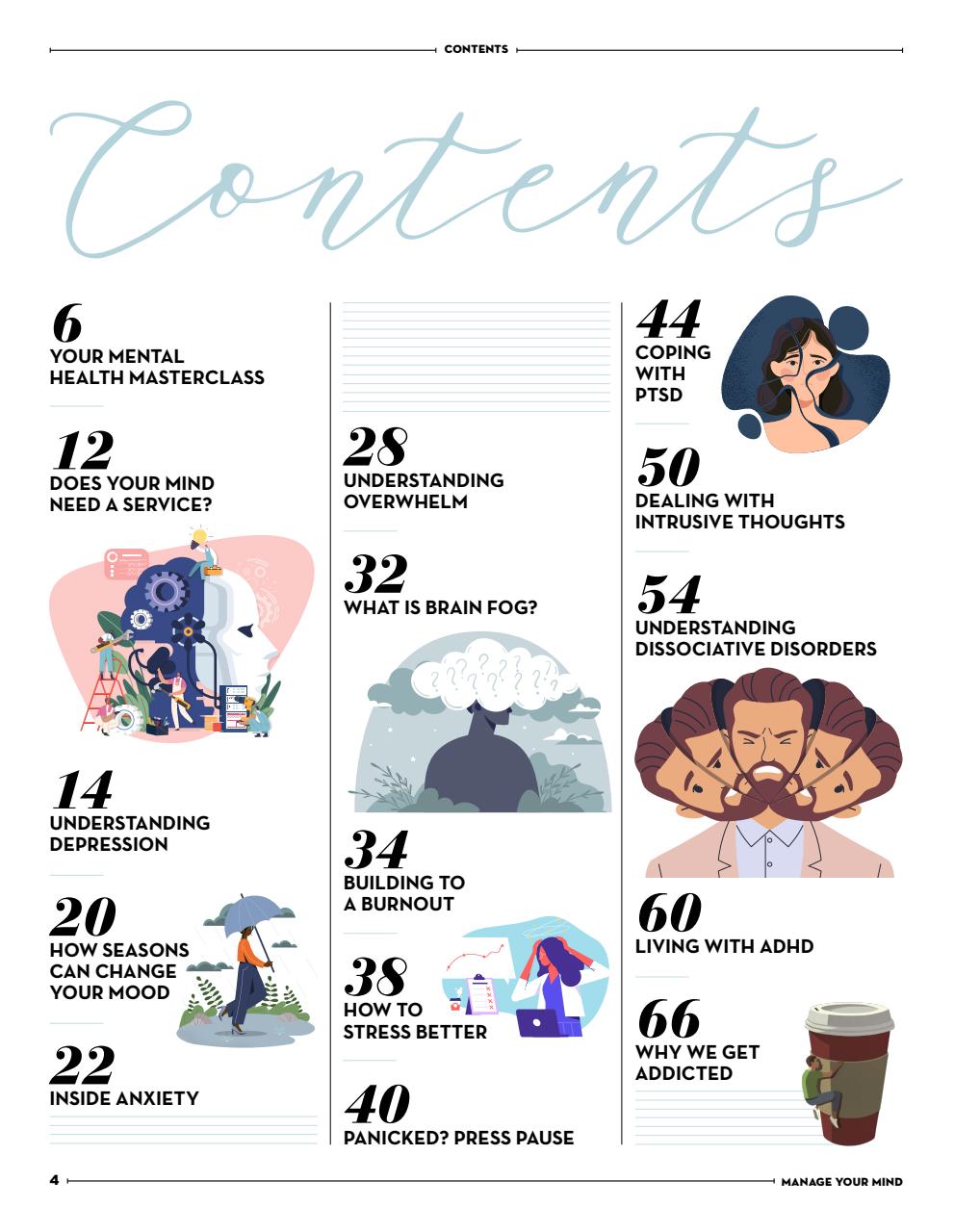 Lifestyle Bookazine Preview Pages