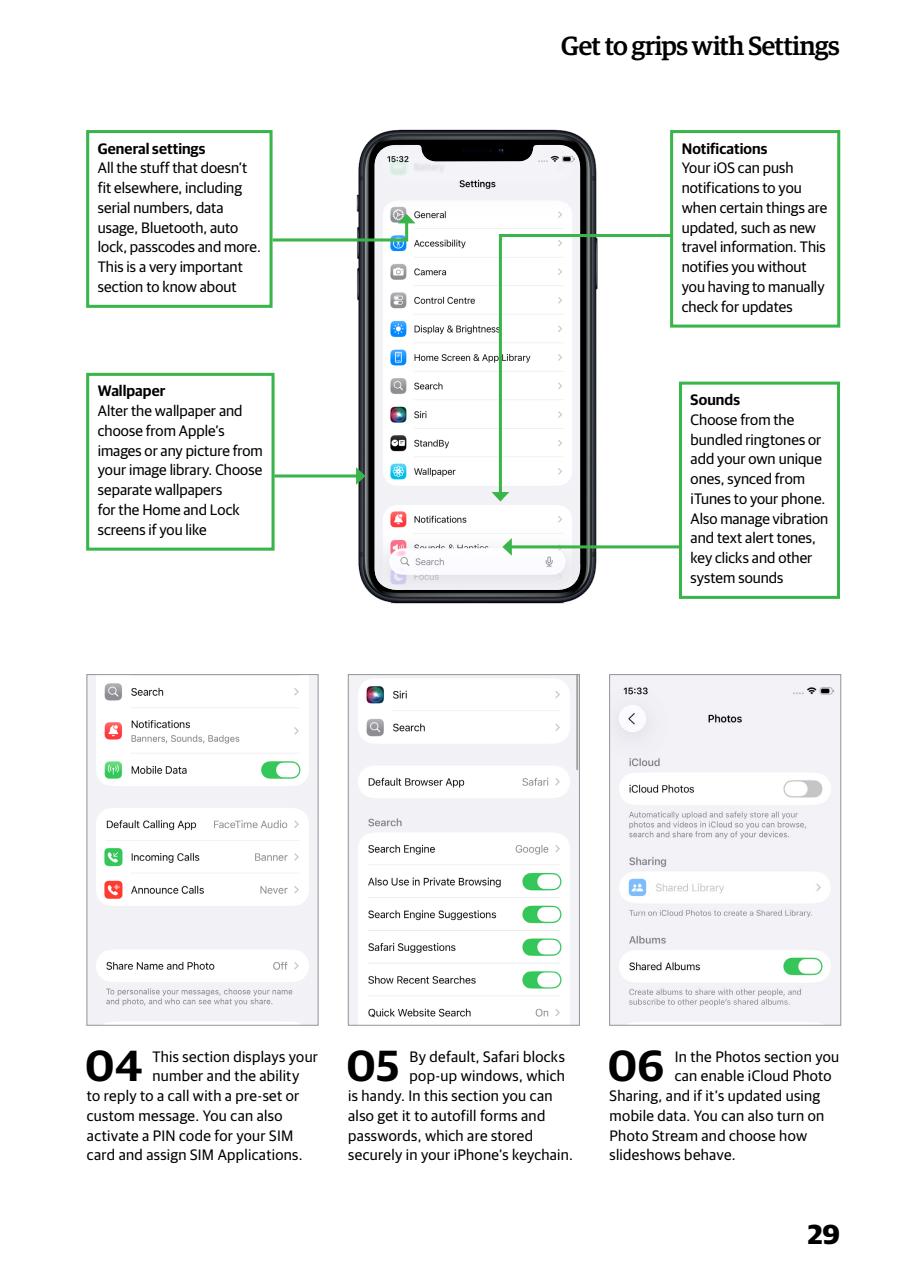 Technology Bookazine Preview Pages