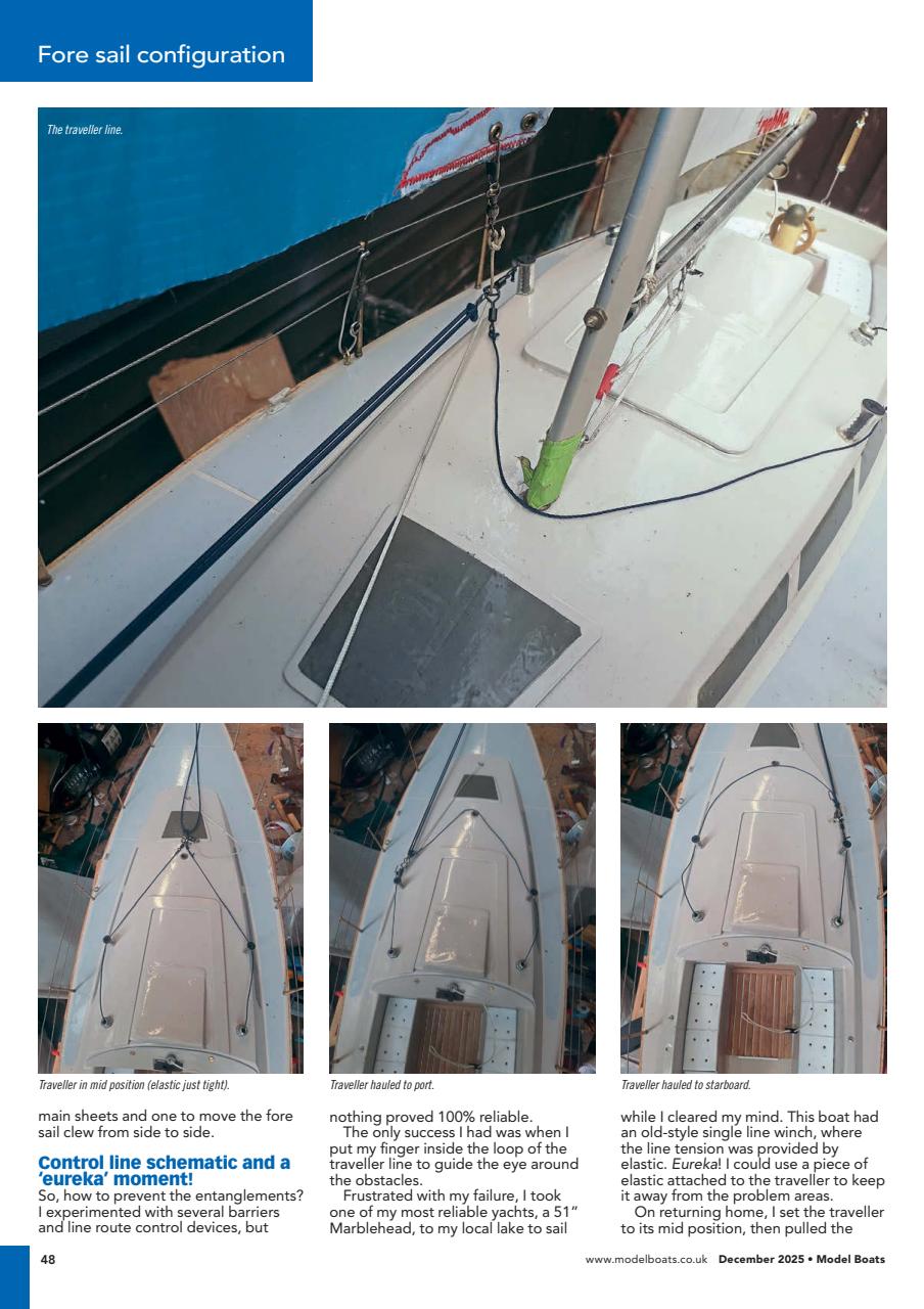 Model Boats Preview Pages