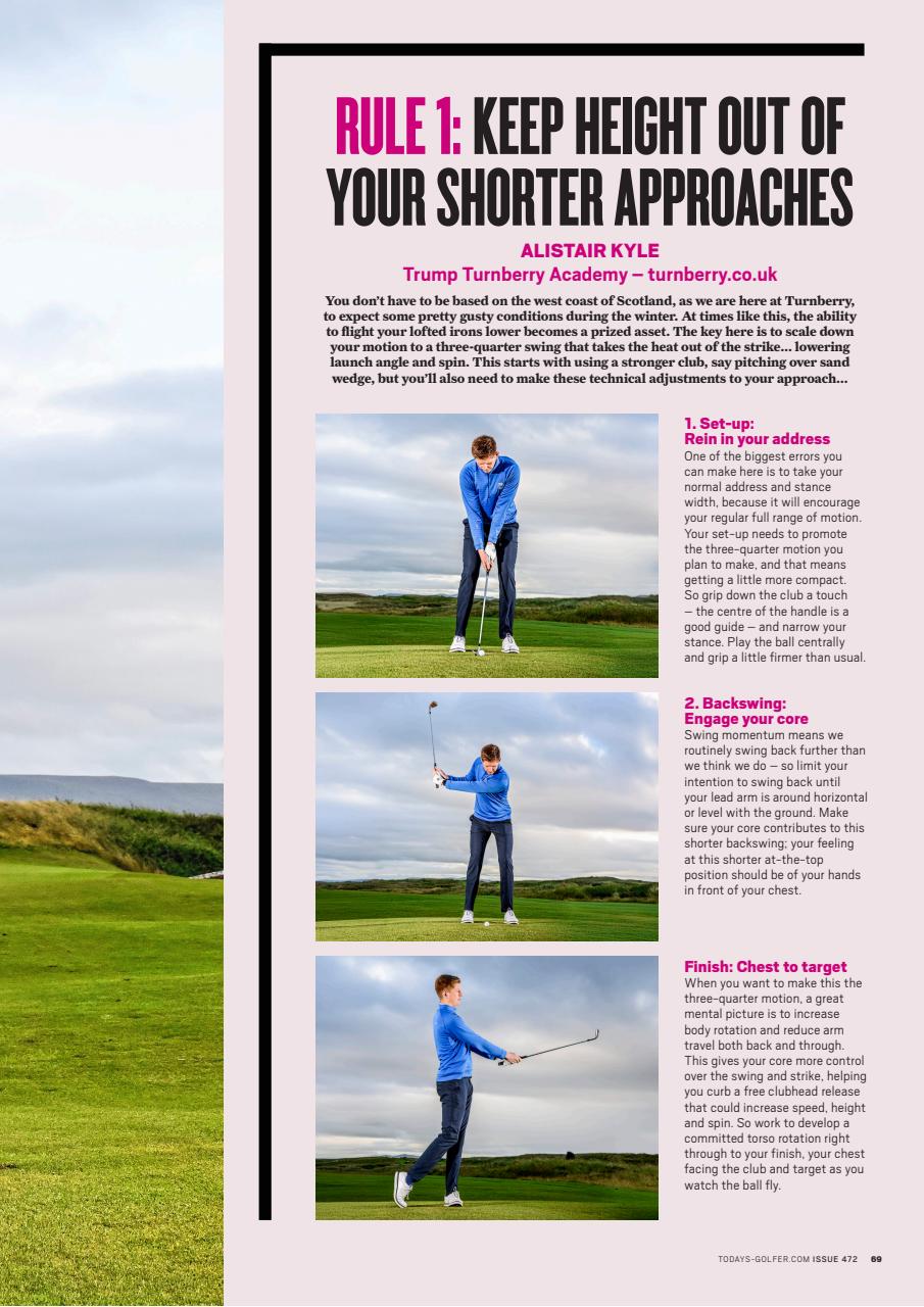 Today's Golfer Preview Pages