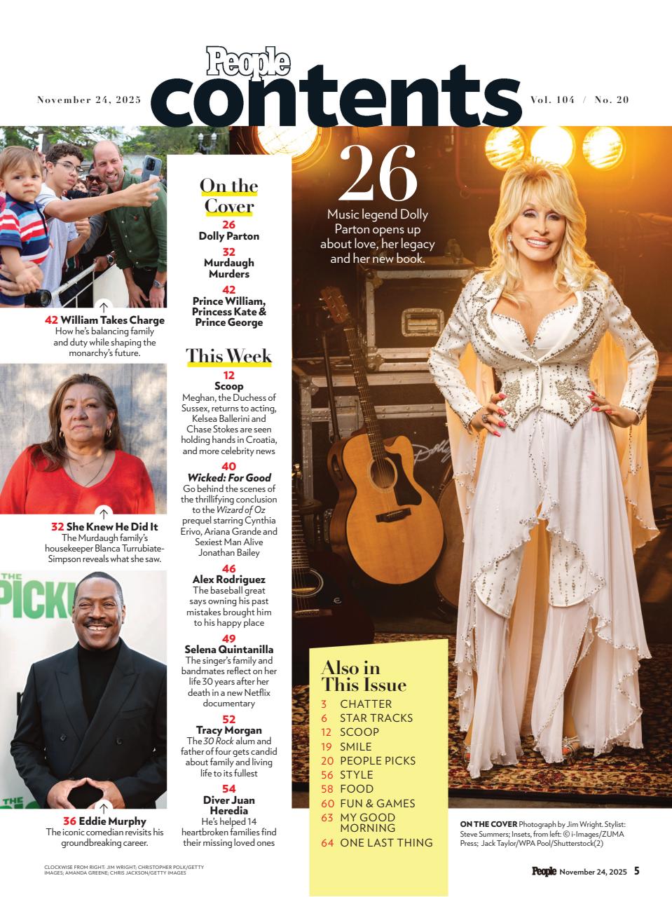 People Preview Pages