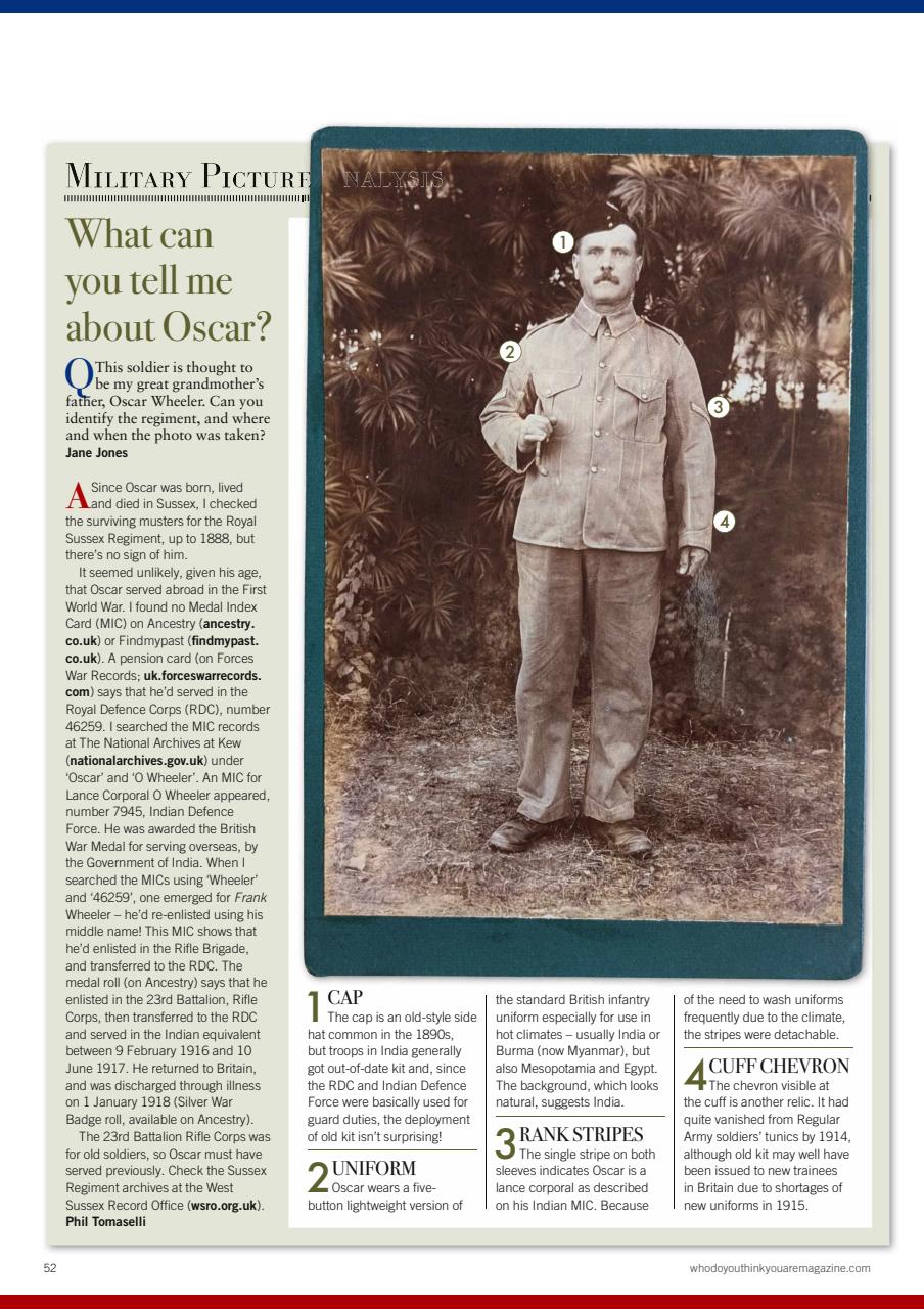 Who Do You Think You Are? Preview Pages