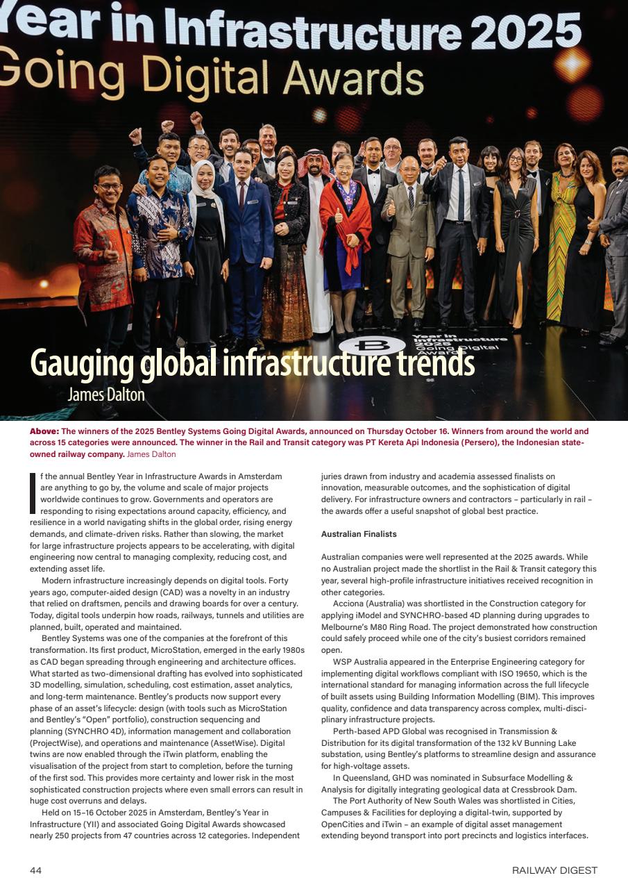 Railway Digest Preview Pages