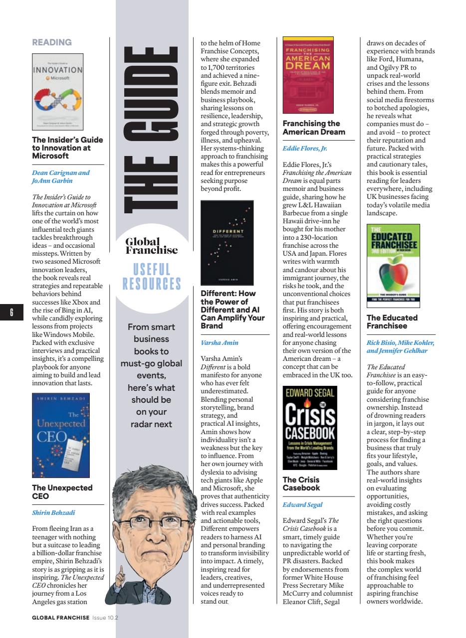 Global Franchise Preview Pages