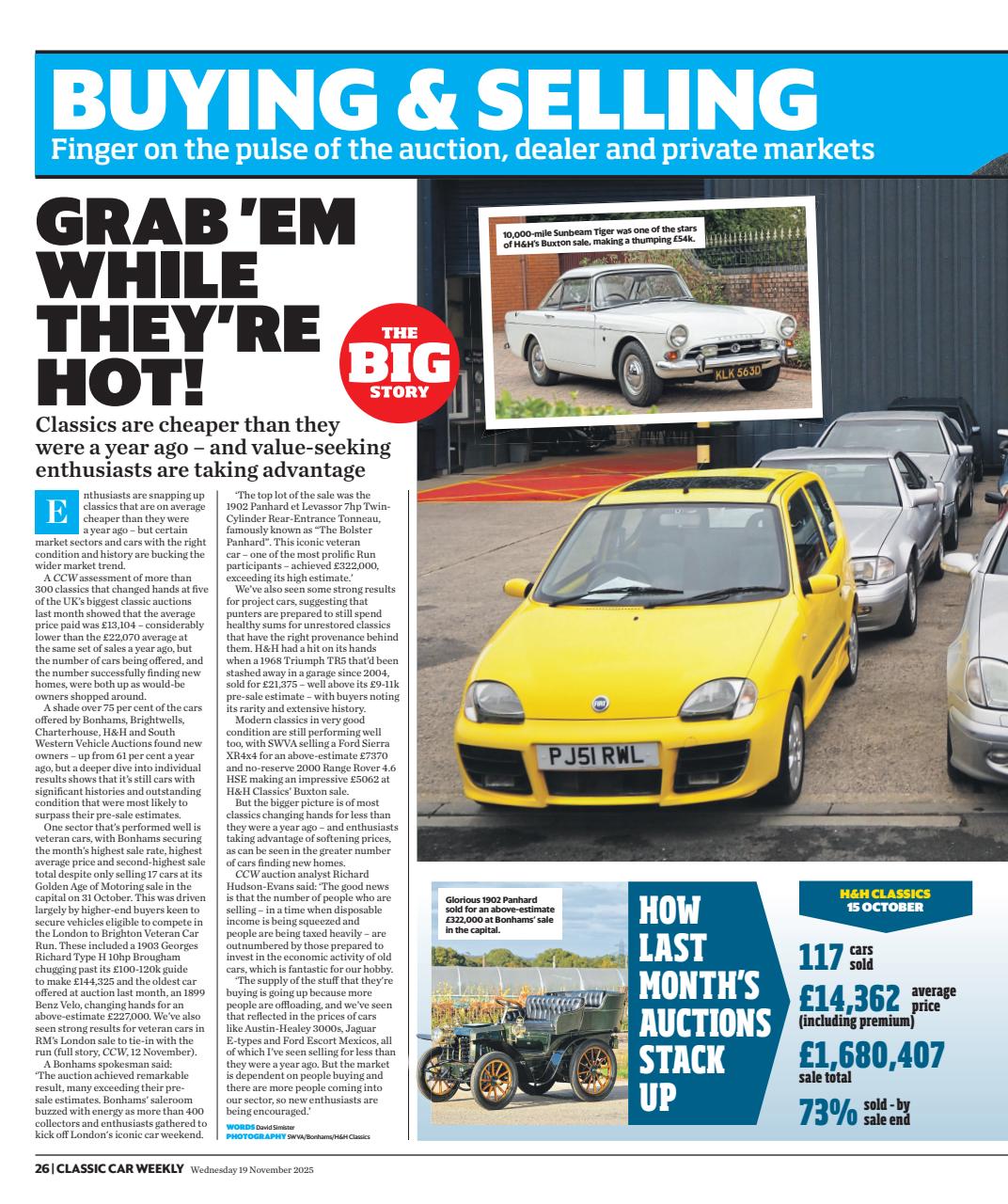 Classic Car Weekly Preview Pages