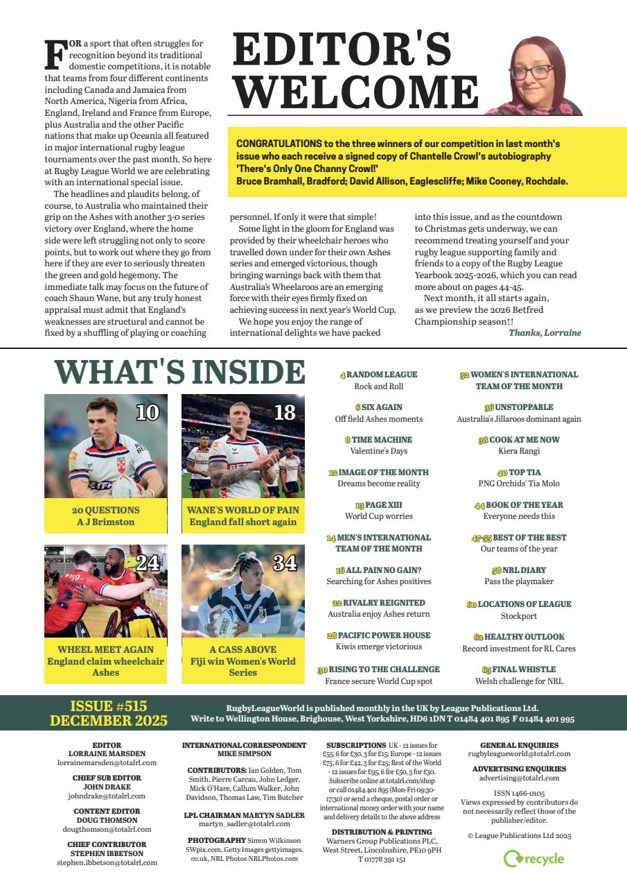 Rugby League World Preview Pages
