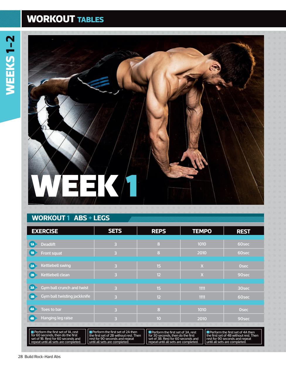 Men’s Fitness Guides Preview Pages