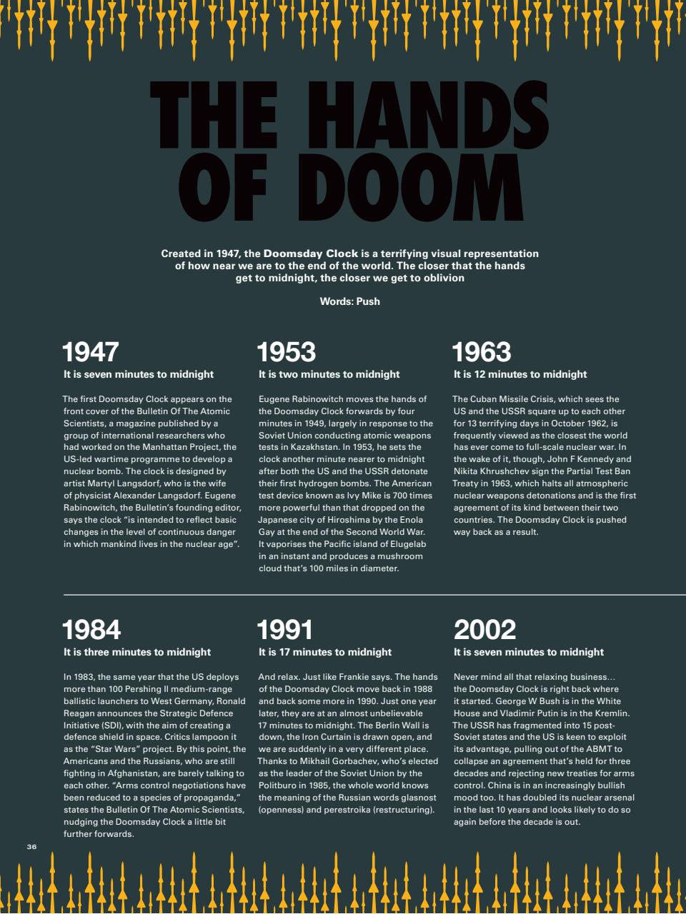 Electronic Sound Preview Pages