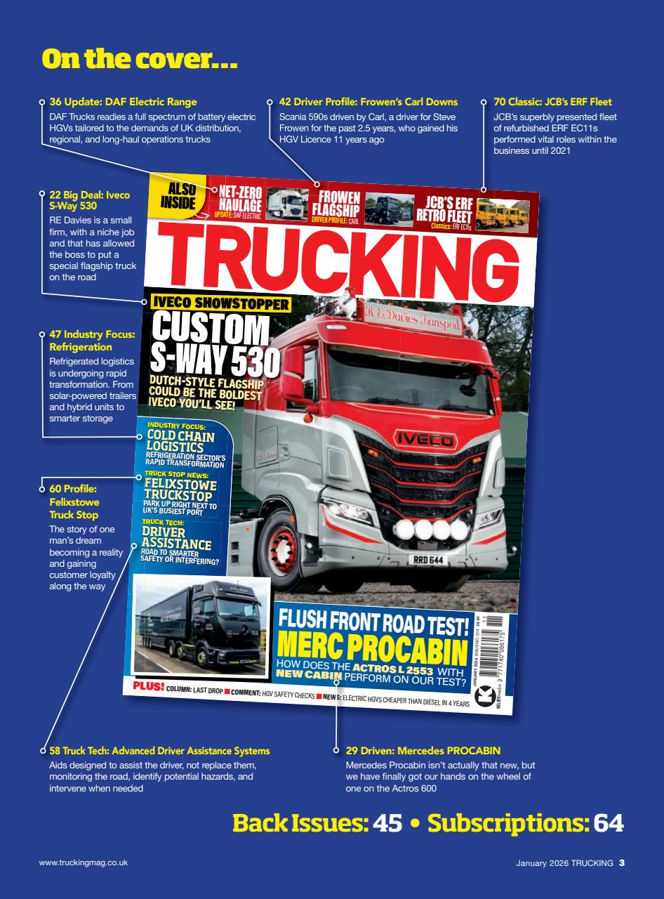 Trucking Magazine Preview Pages