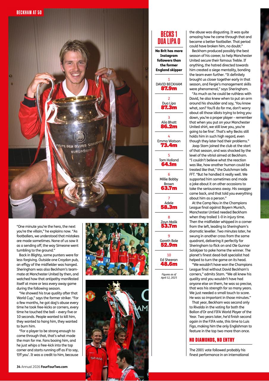 Sport Bookazine Preview Pages