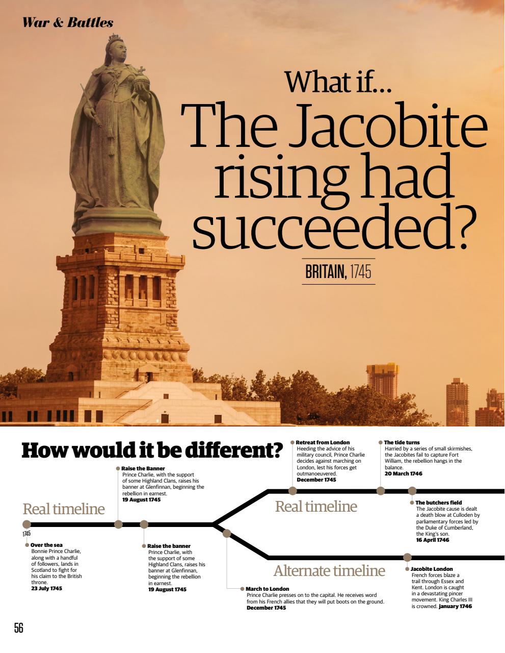 About History Bookazine Preview Pages