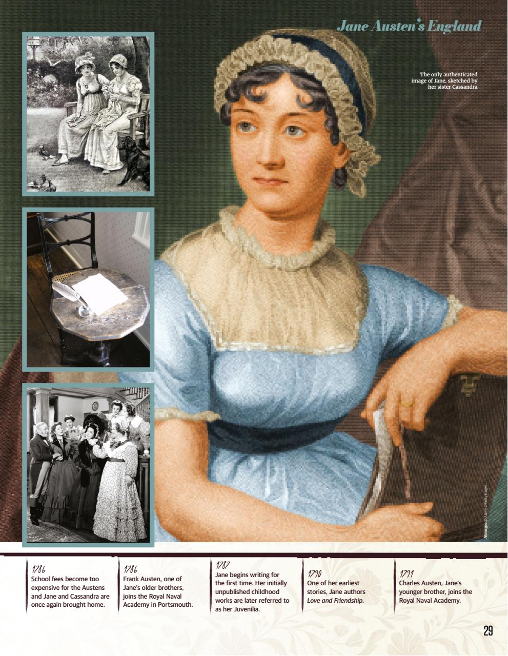 All About History Preview Pages