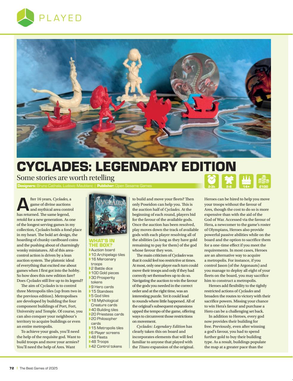 The Best Games Of… Preview Pages