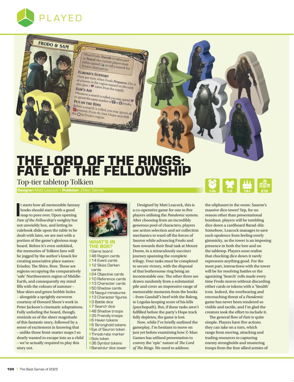 The Best Games Of… Preview Pages