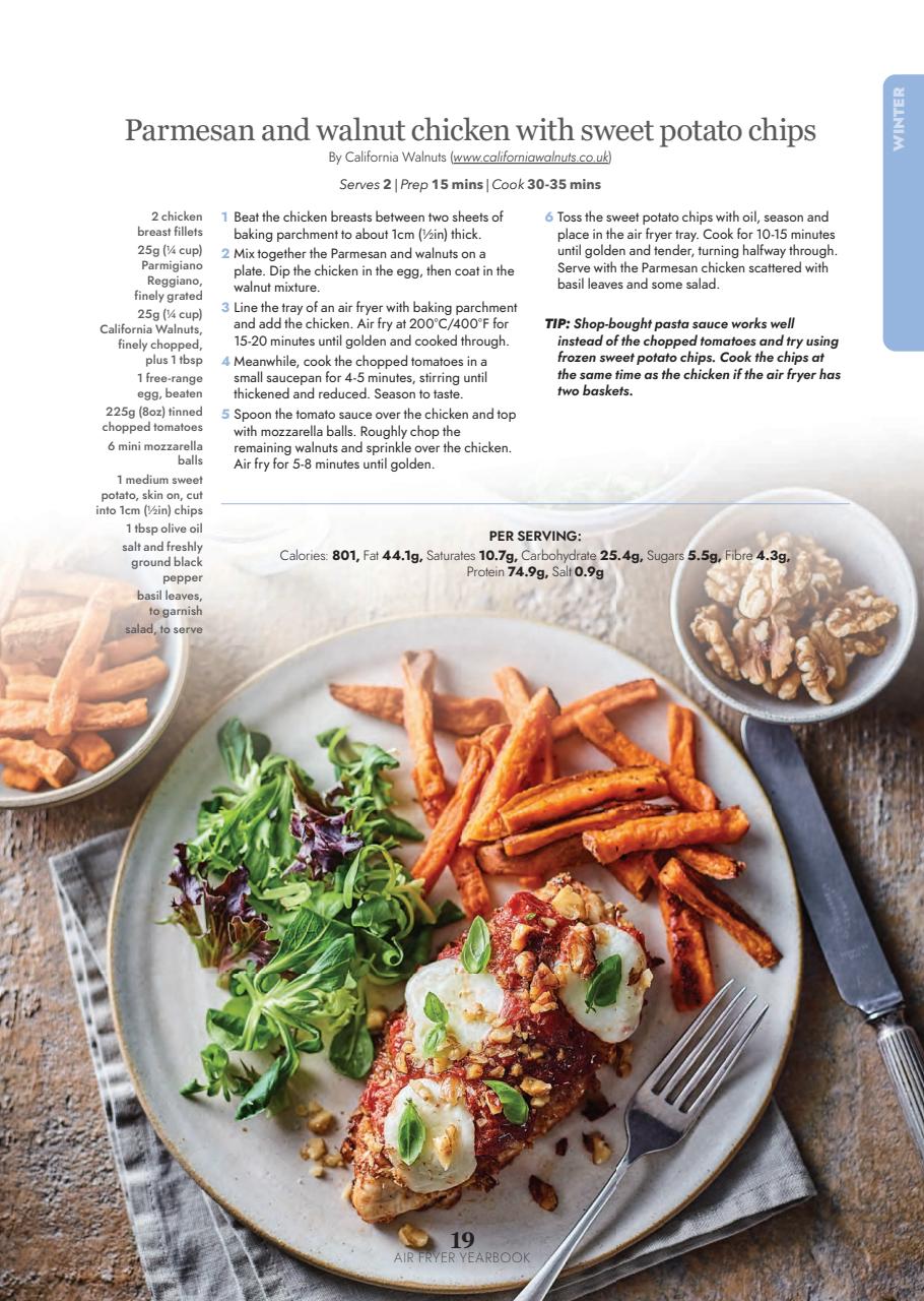 Healthy Eating Preview Pages