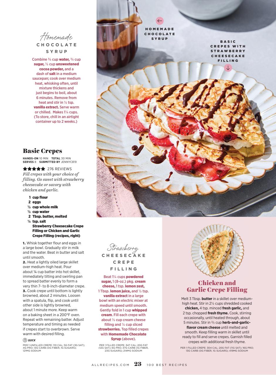 All Recipes Preview Pages