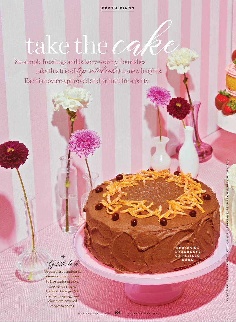 All Recipes Preview Pages