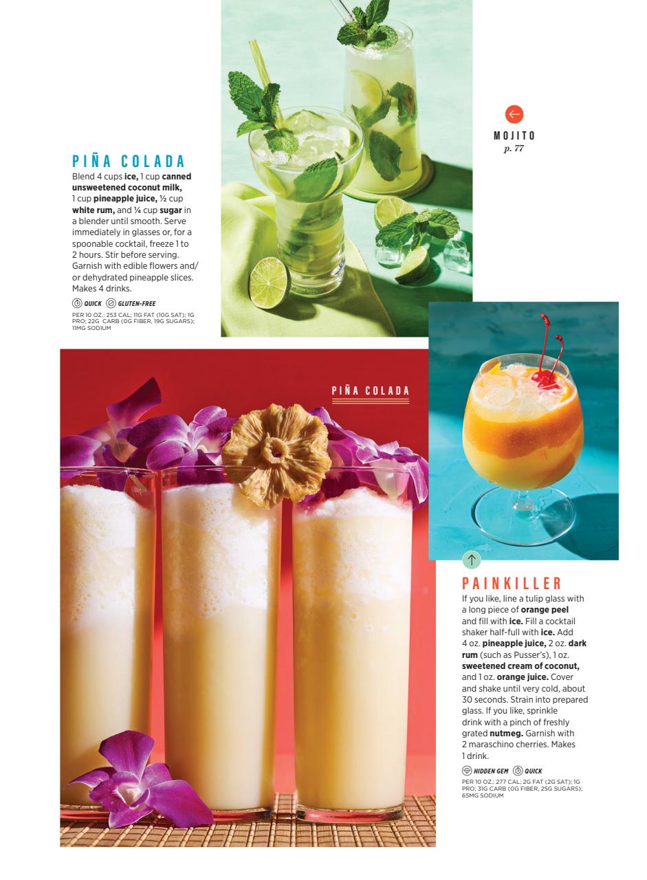 All Recipes Preview Pages