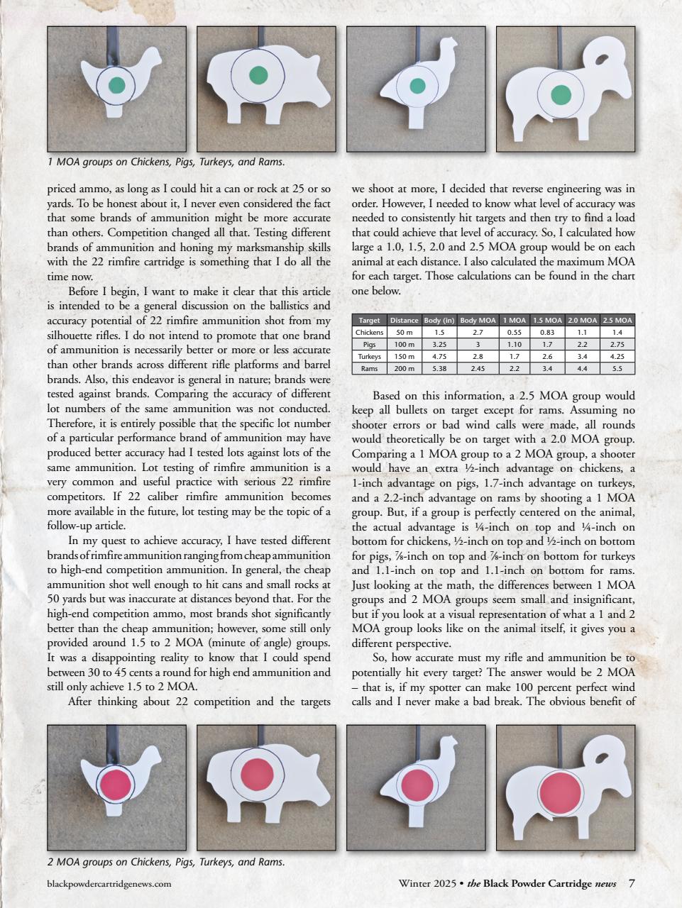 Black Powder Cartridge News Preview Pages