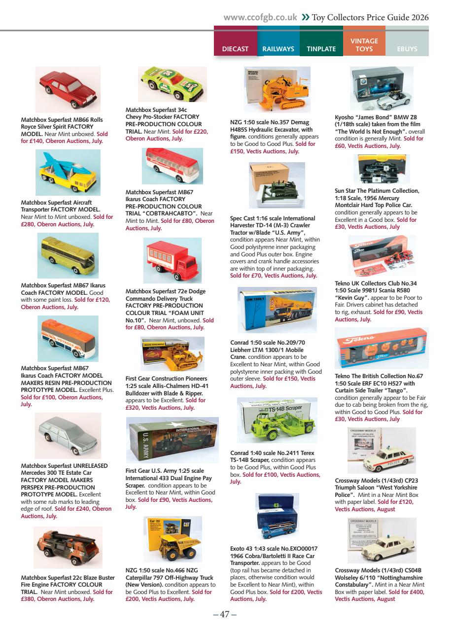 Toy Collectors Price Guide Preview Pages