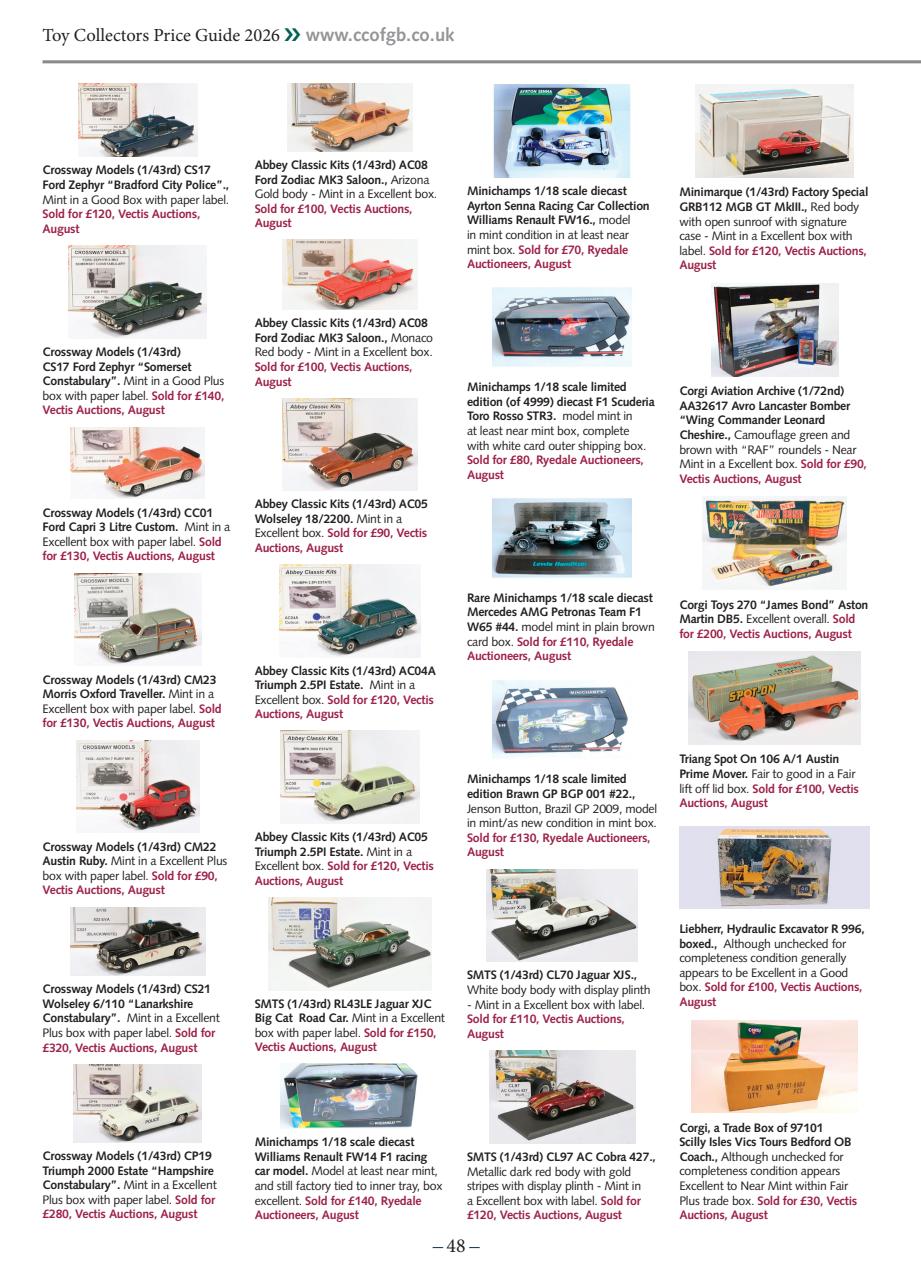 Toy Collectors Price Guide Preview Pages