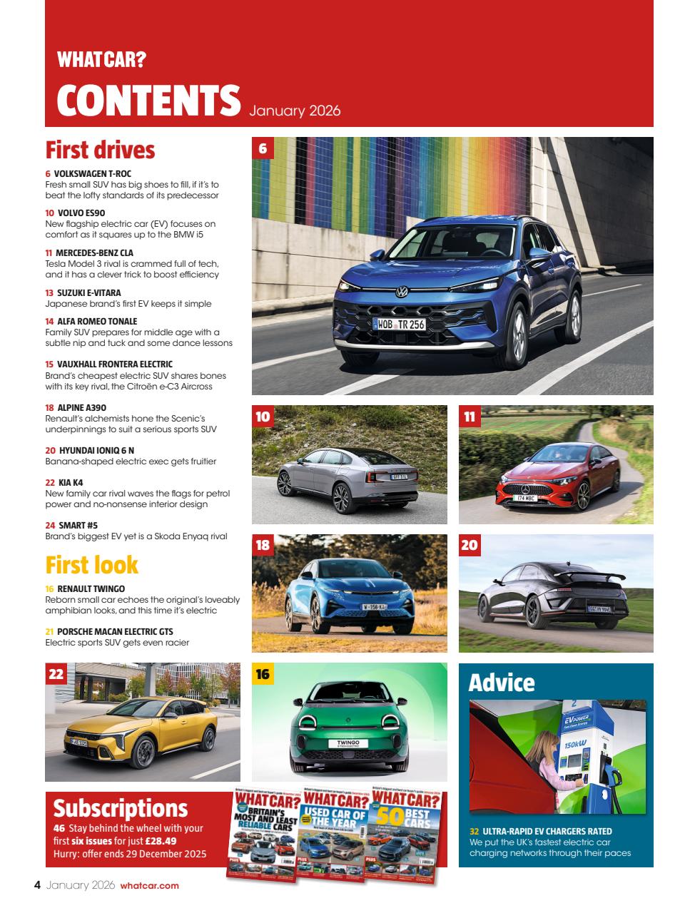 What Car? Preview Pages