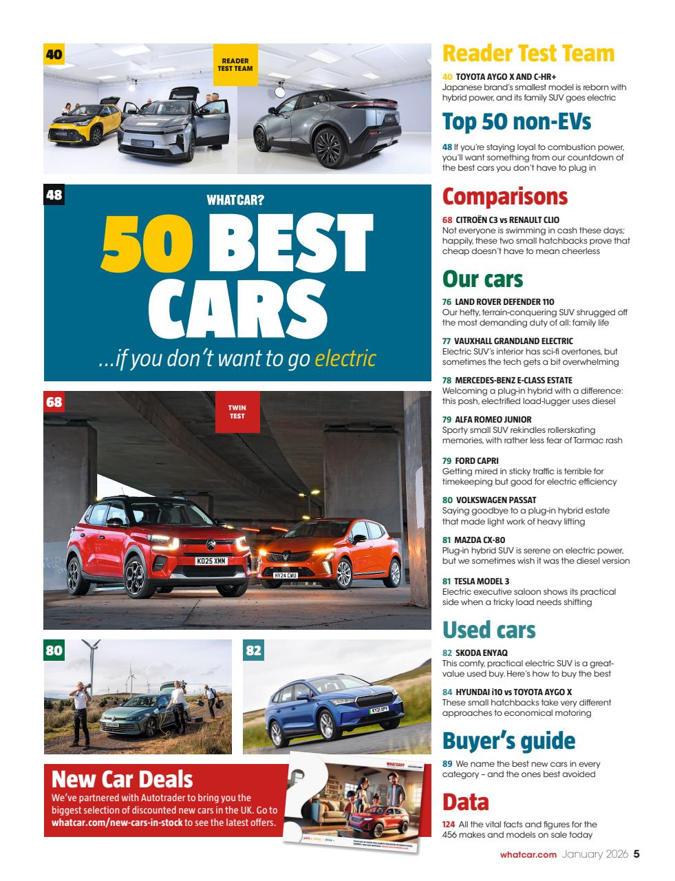 What Car? Preview Pages