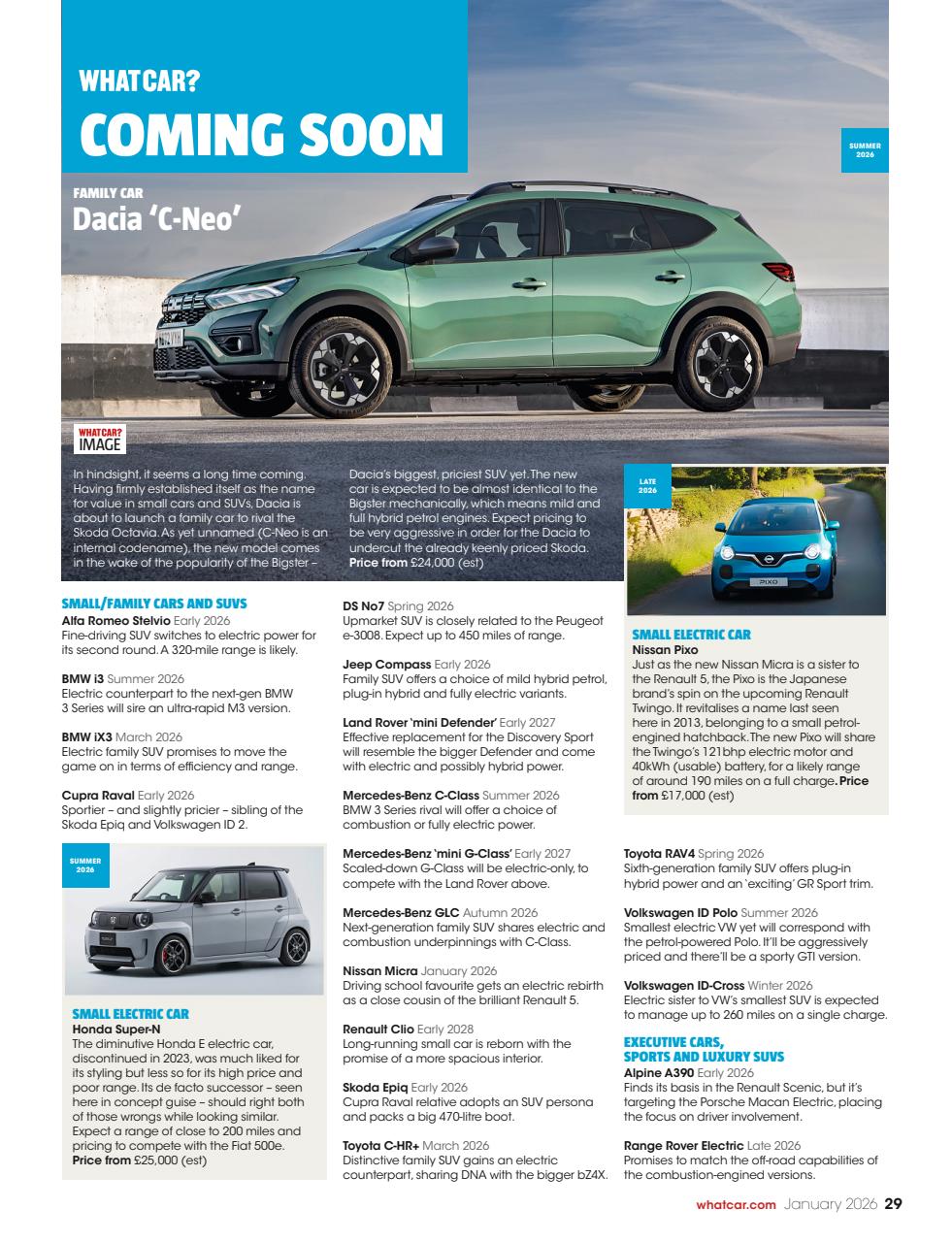 What Car? Preview Pages