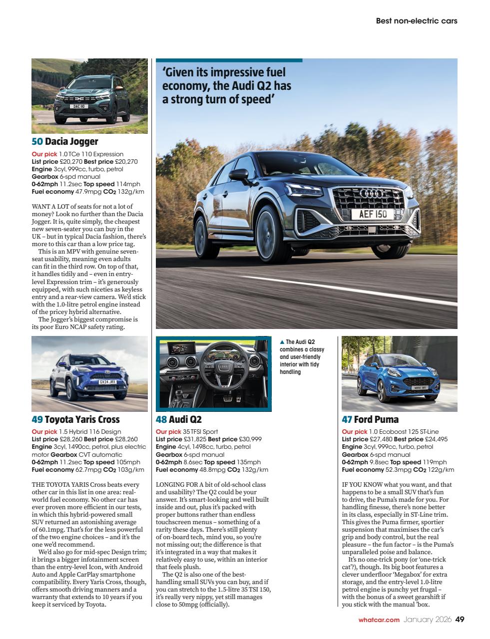 What Car? Preview Pages