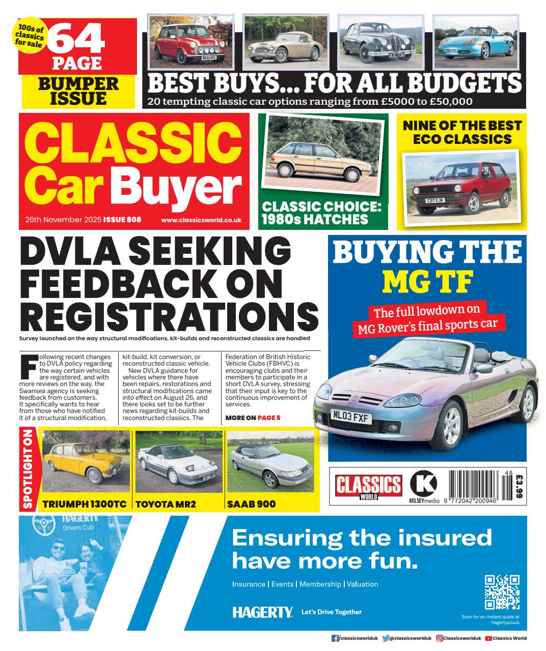 Classic Car Buyer Preview Pages