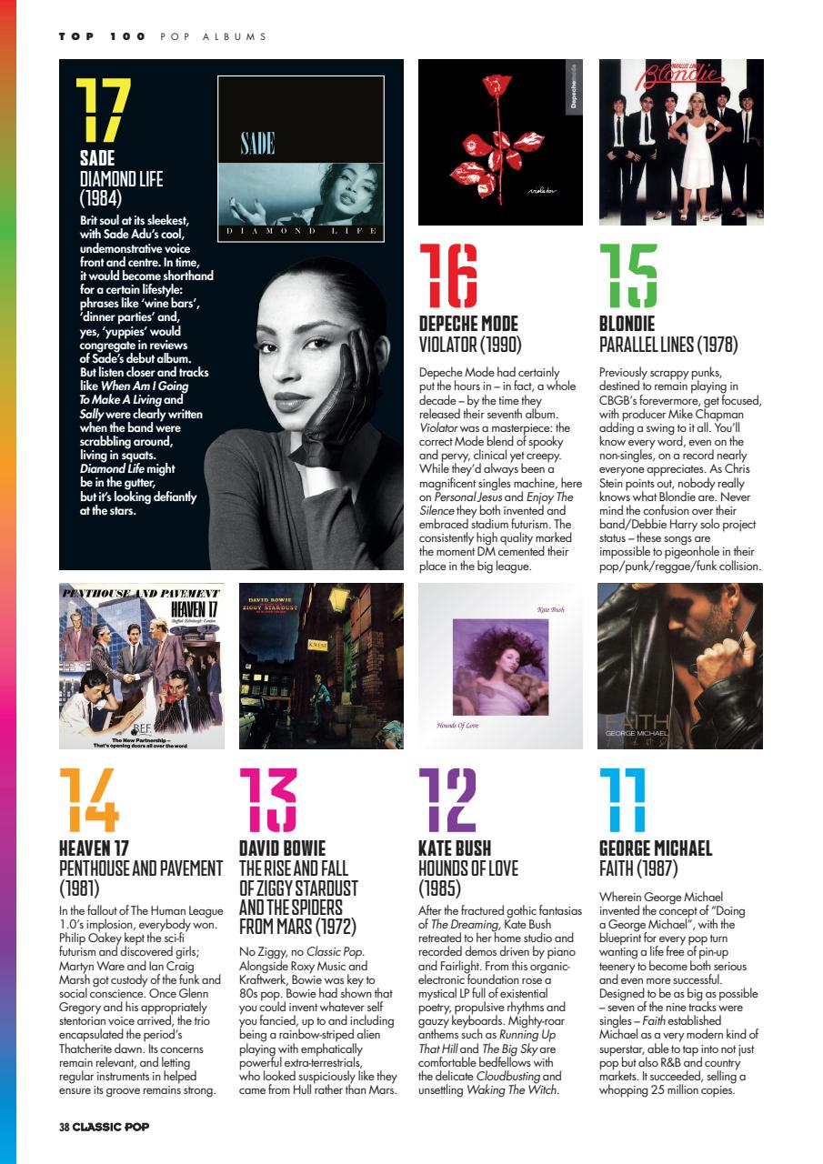 Classic Pop Preview Pages