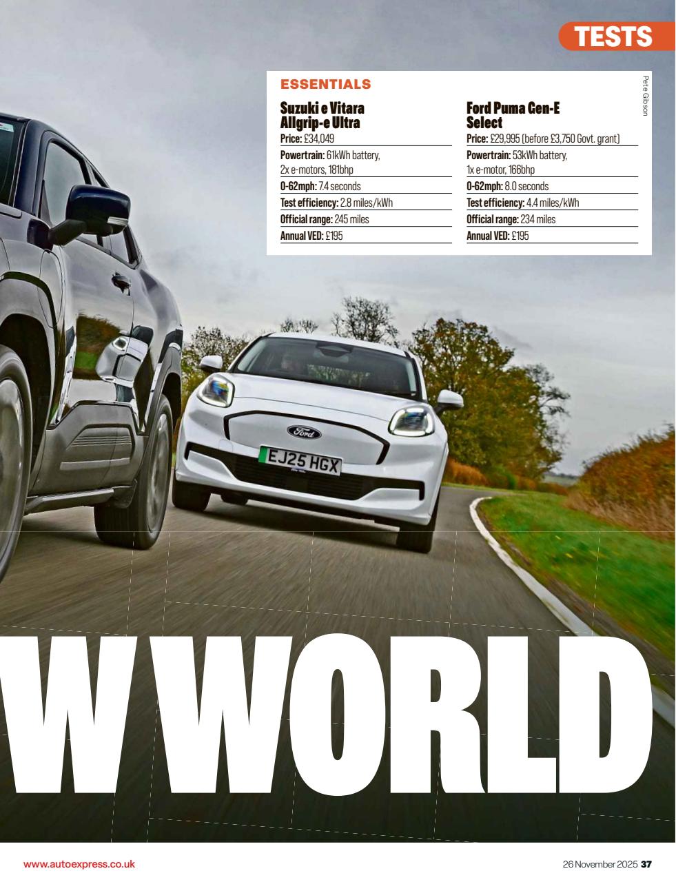 Auto Express Preview Pages