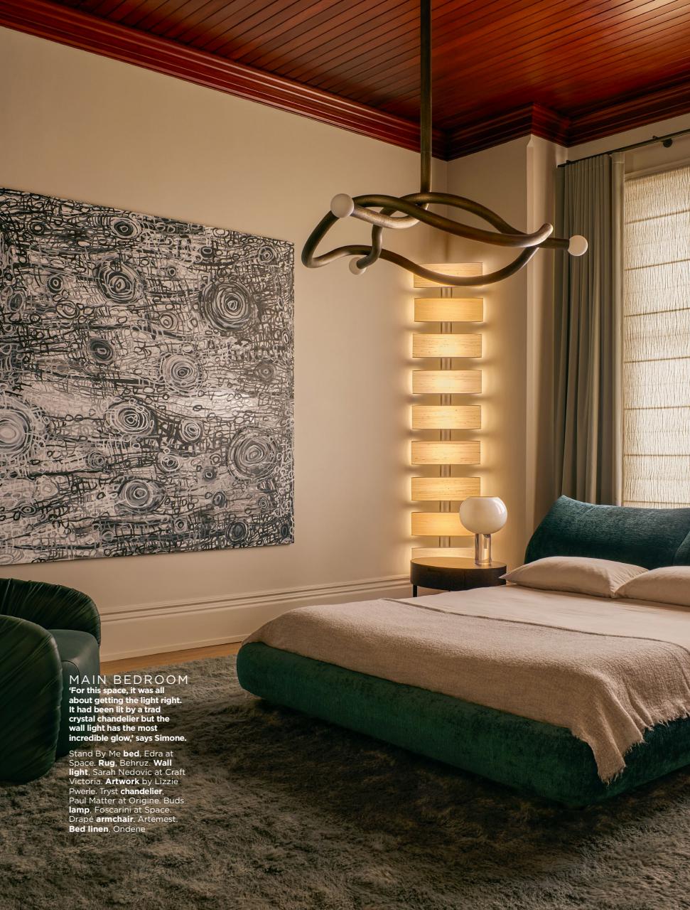 Living Etc Preview Pages