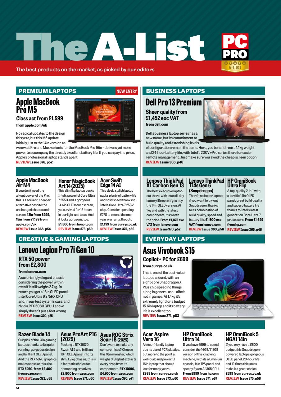 PC Pro Preview Pages