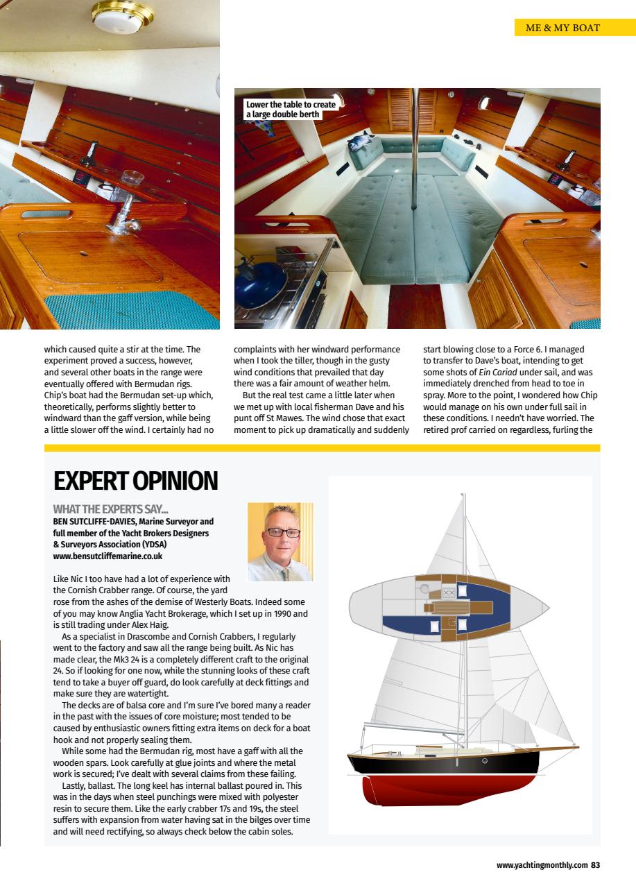 Yachting Monthly Preview Pages