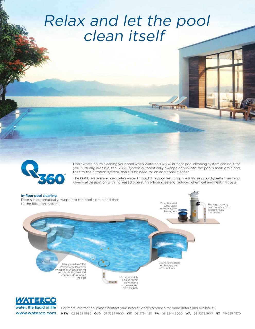 Poolside Showcase Preview Pages