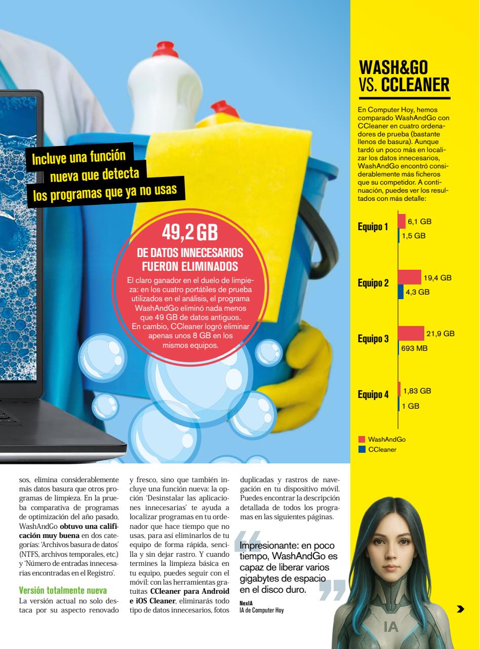 Computer Hoy Preview Pages