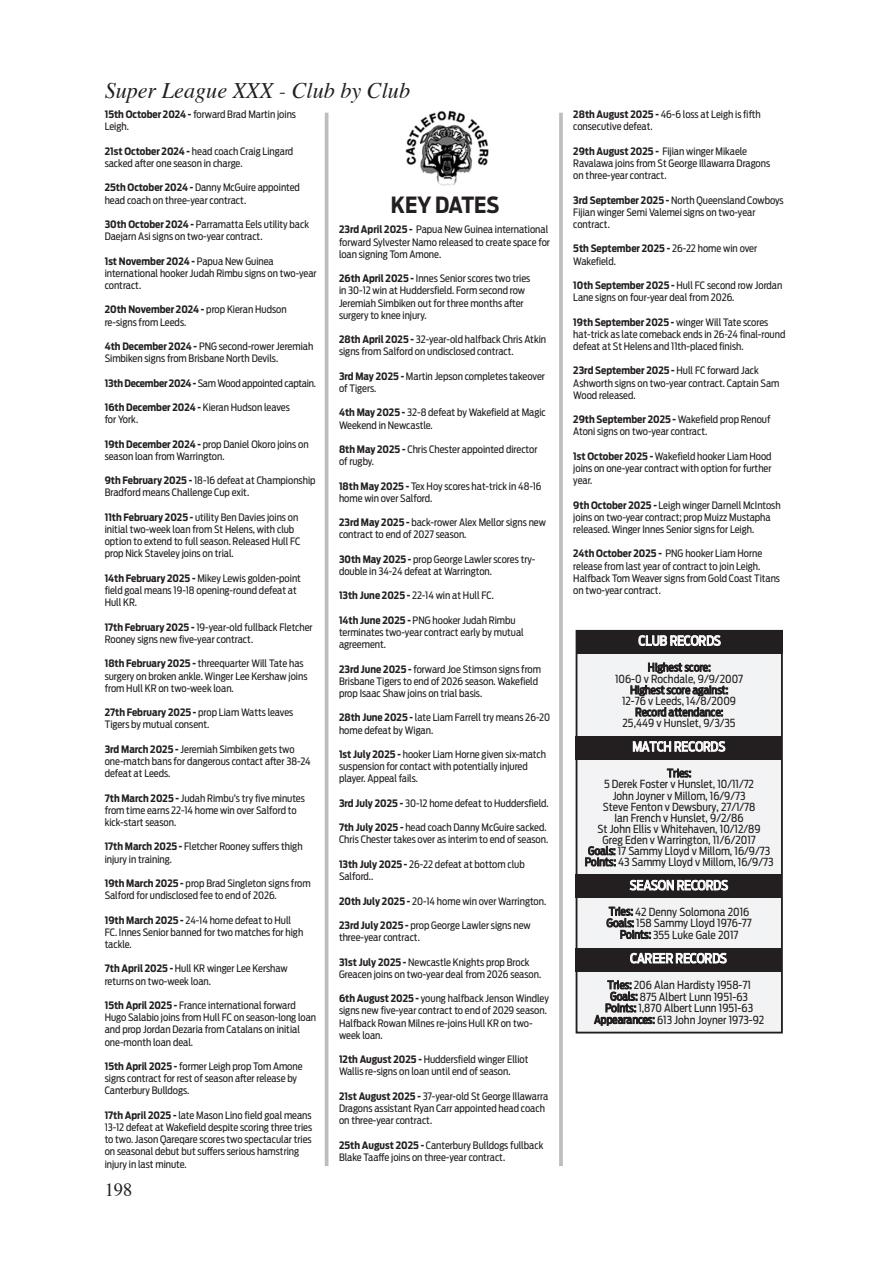 League Express Preview Pages