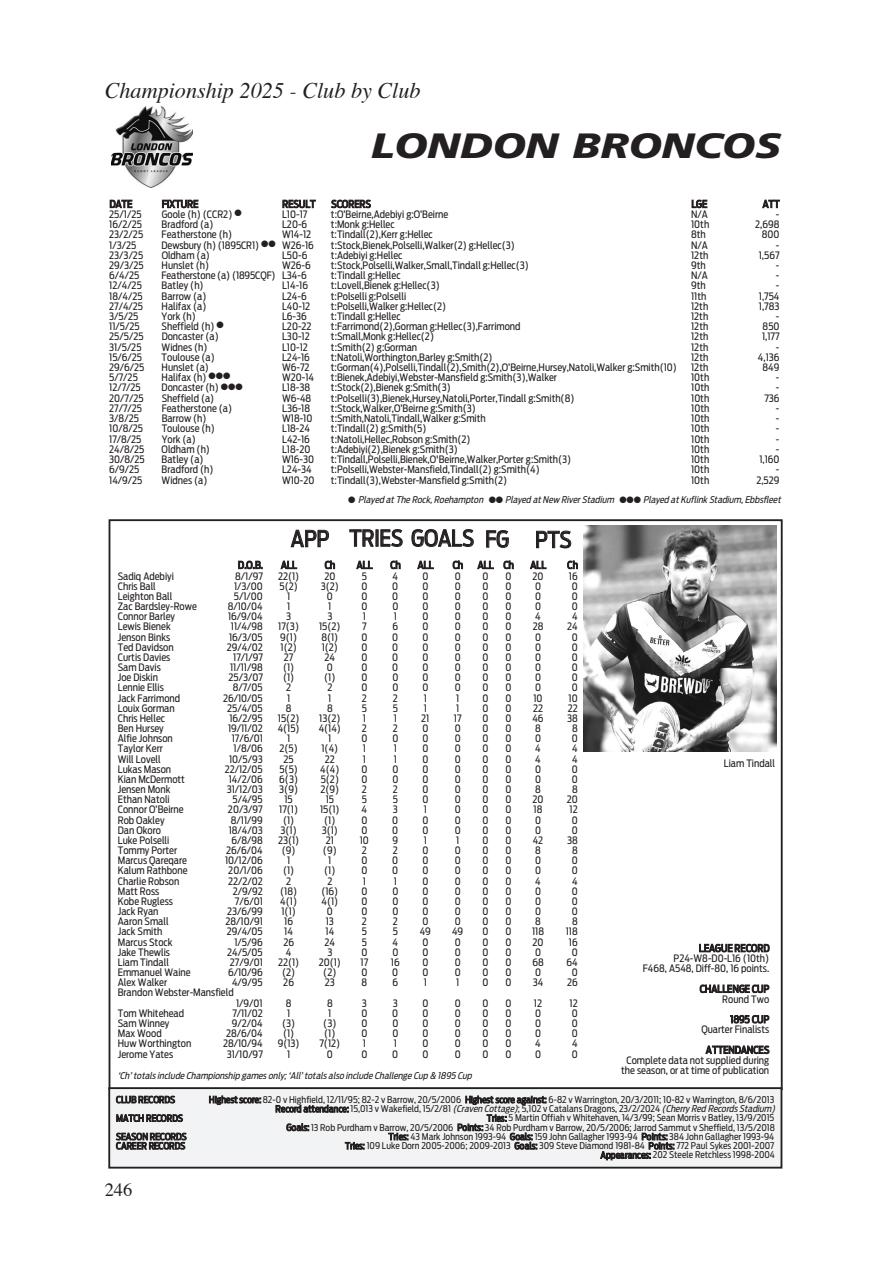 League Express Preview Pages