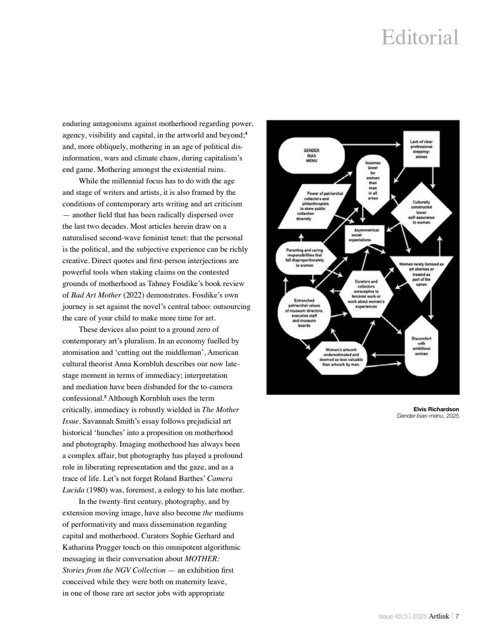 Artlink Magazine Preview Pages