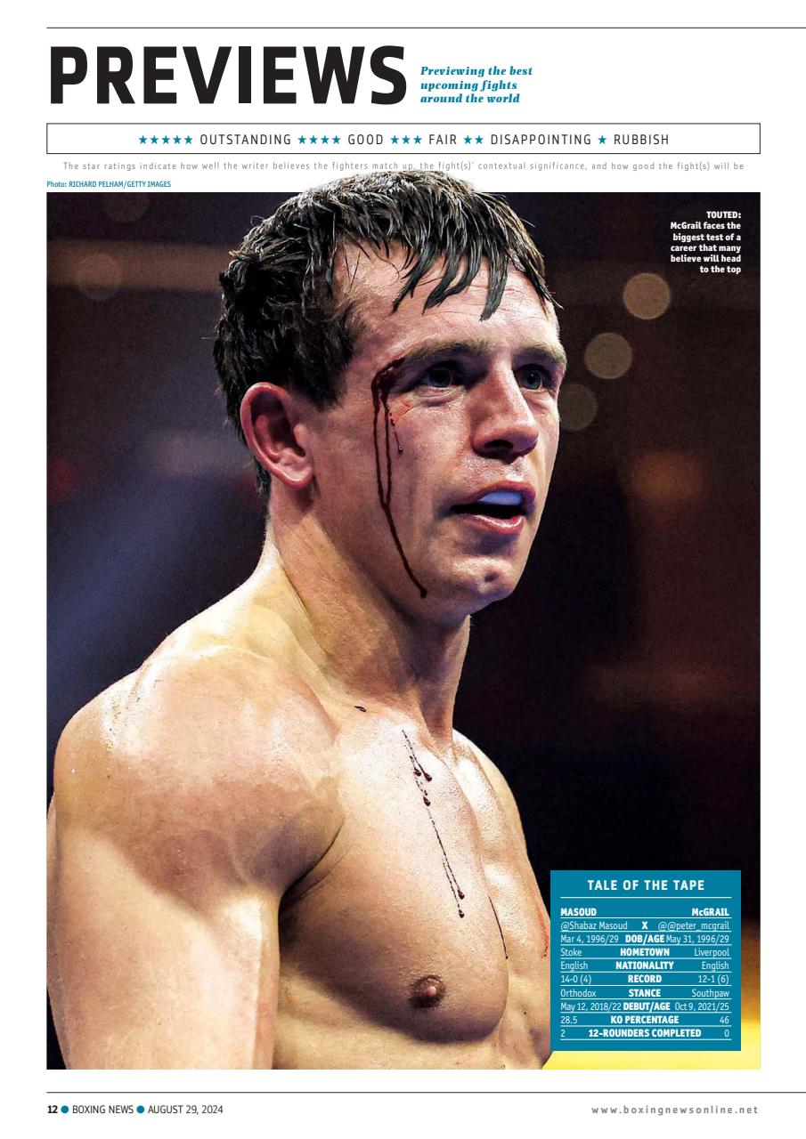 Boxing News Preview Pages